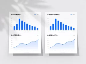 实战项目收益天花板差在哪，怎么比较最靠谱？